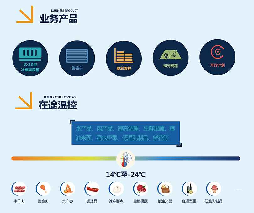 鐵路產(chǎn)品-01.jpg